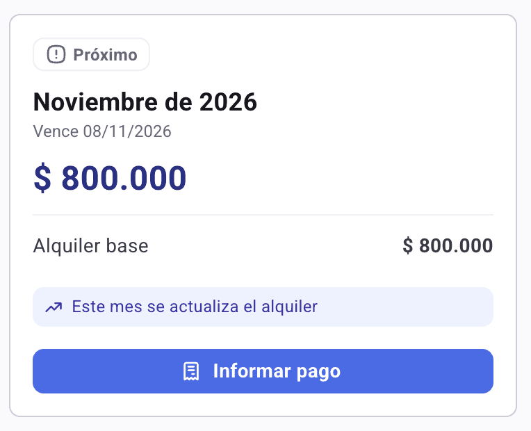 Tarjeta de Noviembre de 2026 con el aviso Este mes se actualiza el alquiler