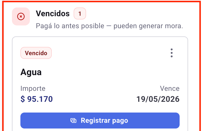 Grupo Vencidos con la tarjeta de un servicio cuya fecha de vencimiento ya pasó